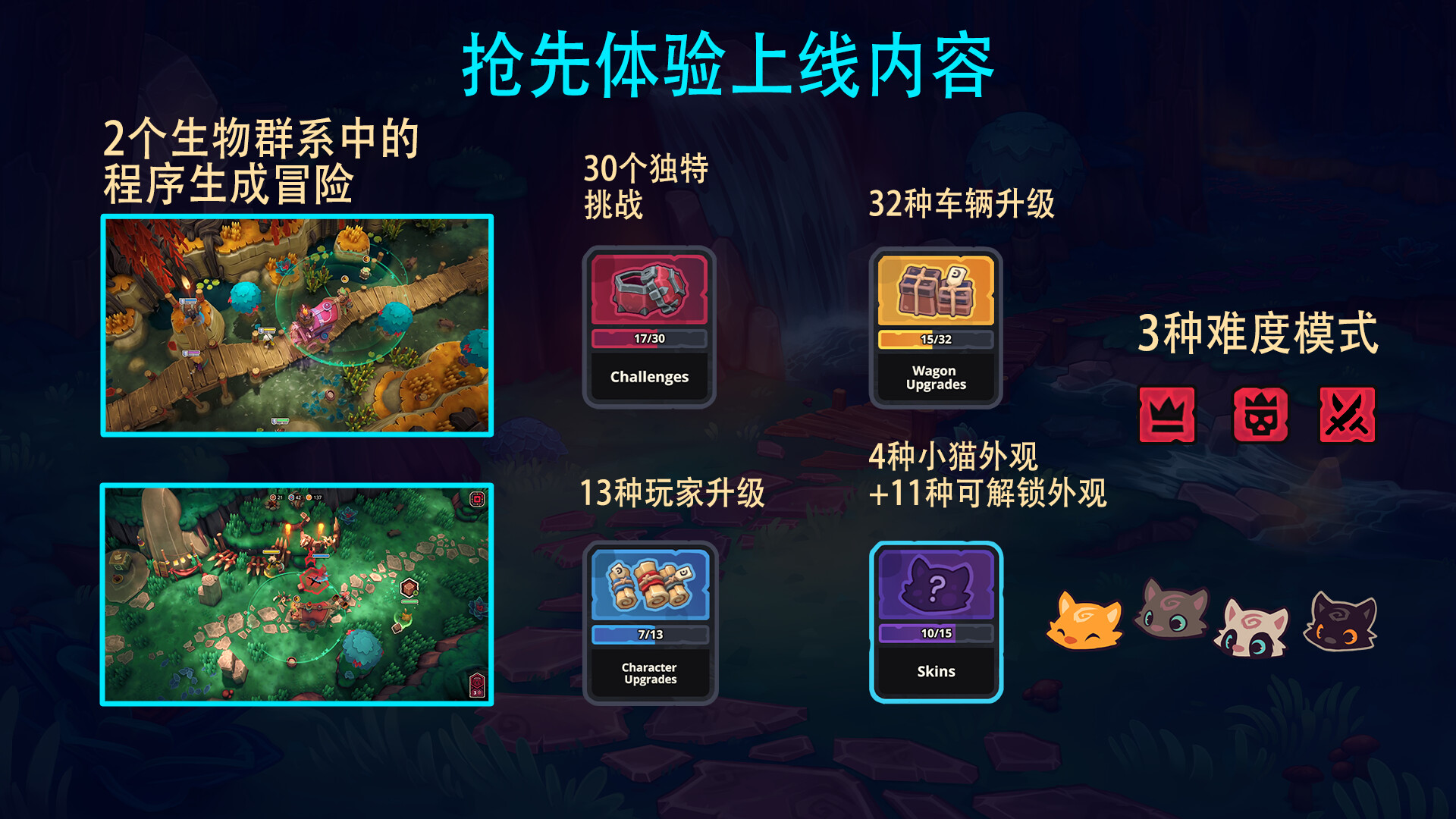 喵门镖局/Wild Woods/支持网络联机